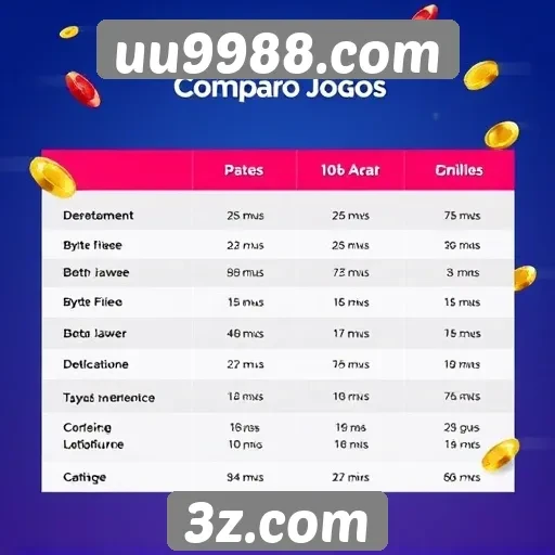 Comparação com outras plataformas de jogos online